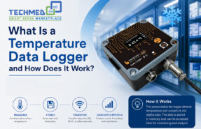 Temperature data logger for monitoring and recording temperature